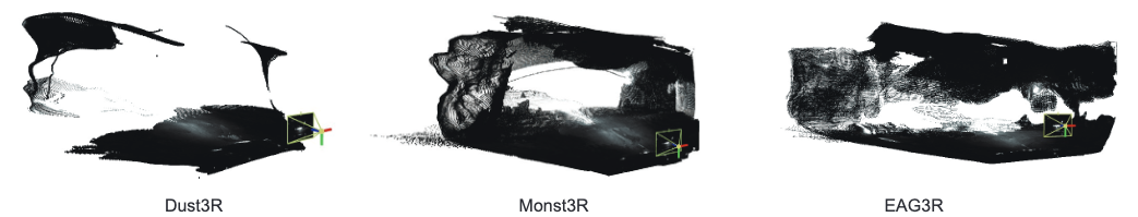 Qualitative Comparison with SOTA