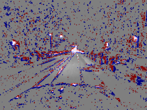 Event Stream Visualization